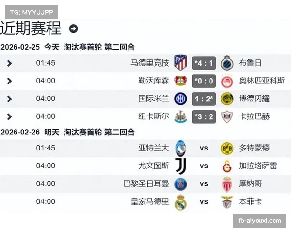 欧冠新赛制下英超六队全部晋级,彰显联赛整体统治力 欧冠新赛制下英超六队全部晋级,彰显联赛整体统治力